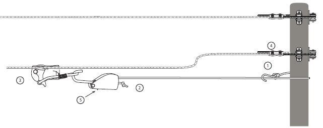 properly tension your ElectroBraid electric horse fence