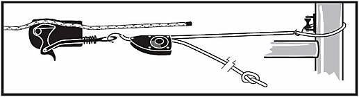 ElectroBraid  Tension Kit. 