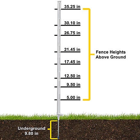 clips for varied fence heights