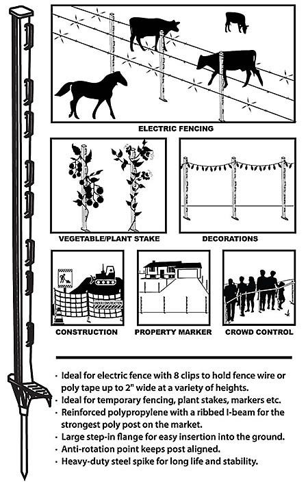 multiple fence post uses