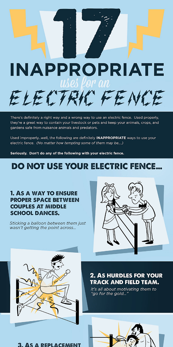 inappropriate use of electric fence