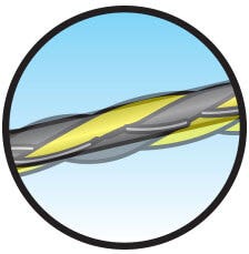 Poly Wire, Rope, Tape, or Braid